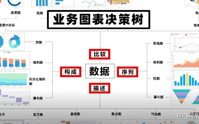 Ctrl加E智能填充：拆分与整理数据的捷径