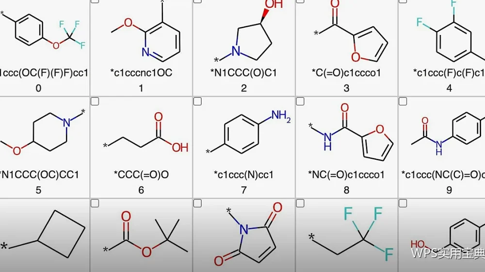 行列操作：插入、删除、隐藏与移动的正确做法