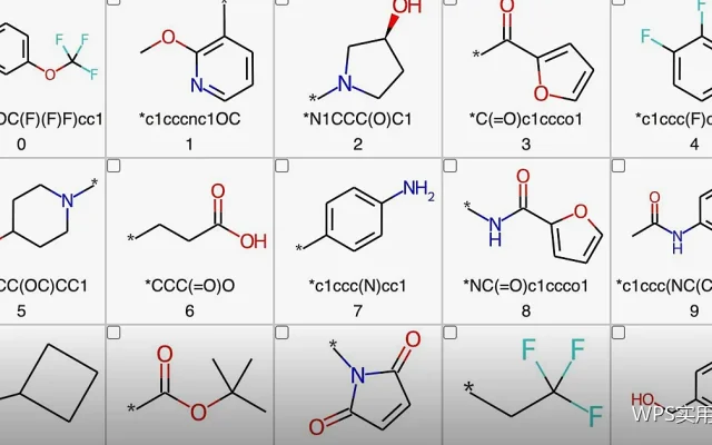 行列操作：插入、删除、隐藏与移动的正确做法