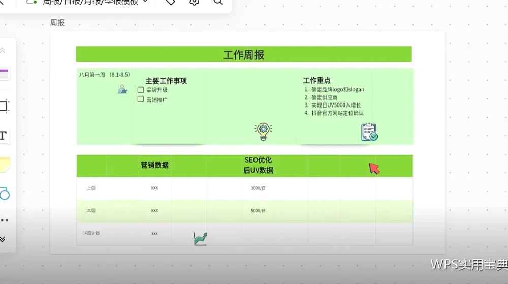 会议记录与任务派发模板:让会议有下文