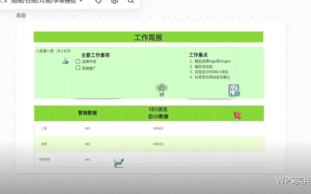 会议记录与任务派发模板：让会议有下文