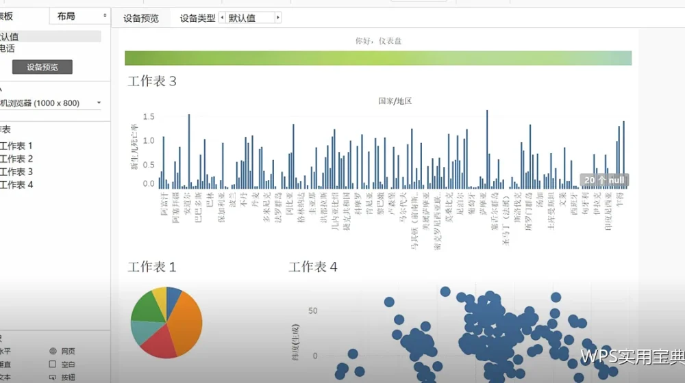 图表标题与坐标轴：最容易被忽略的两处