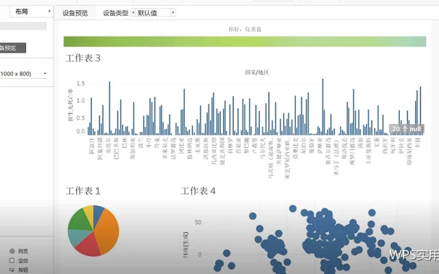 图表标题与坐标轴：最容易被忽略的两处